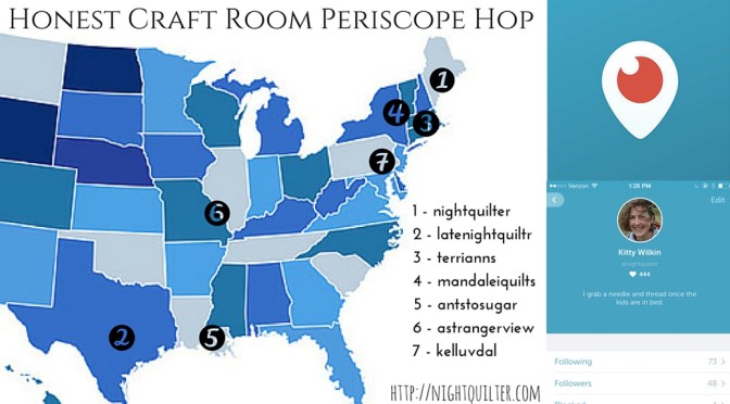 A Peek Through the Periscope