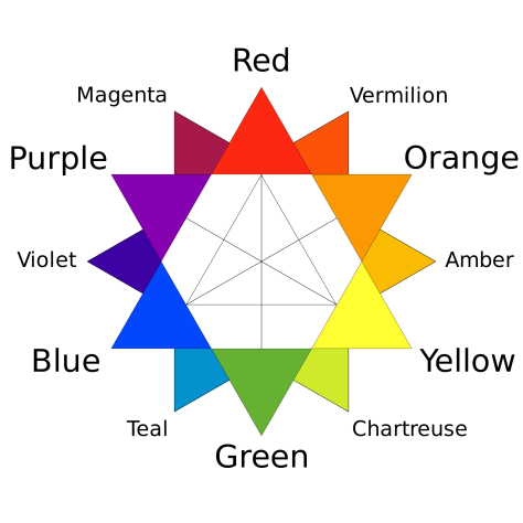 color star tertiary wikipedia